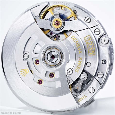 movimento rolex calibro|rolex caliber 3235 movement.